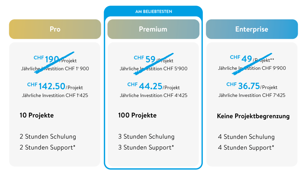 optisizer_paketuebersicht-solarmarkt_gmbh.png optisizer_paketuebersicht-solarmarkt_gmbh.png