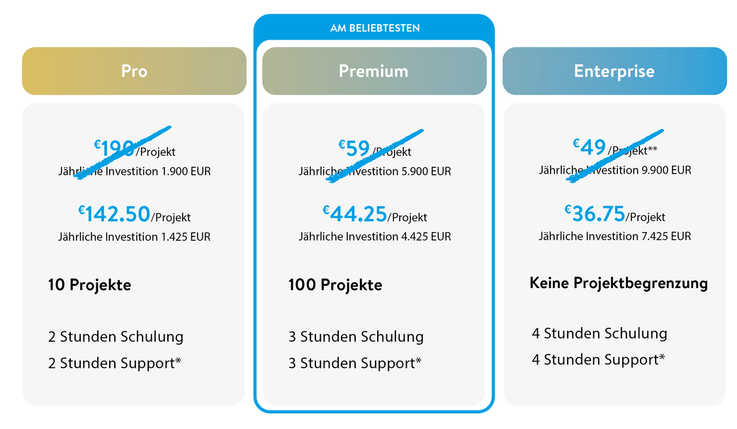 optisizer_paketuebersicht-memodo_eur.png optisizer_paketuebersicht-memodo_eur.png